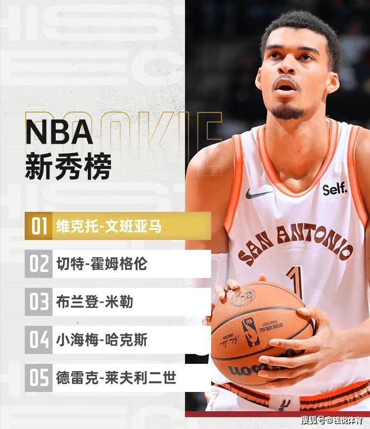 关于雄鹿全明星球员状态神勇连胜将持续多久？的信息