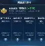 卢加诺阵容再添新兵，战力倍增！