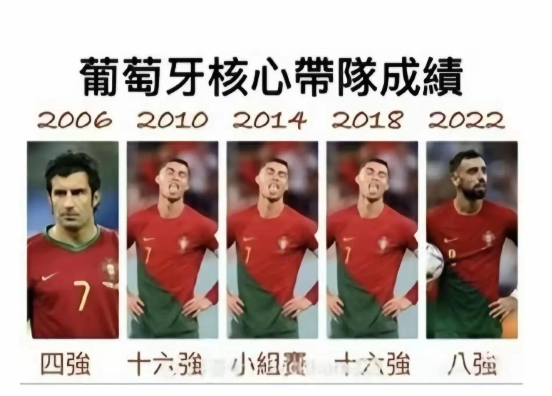 C罗爆冷击败瑞士队，官方发布新规震惊全场！